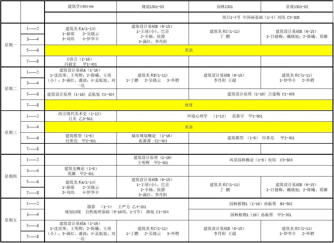 地理排名大学专业前十_地理排名大学专业有哪些_地理专业大学排名