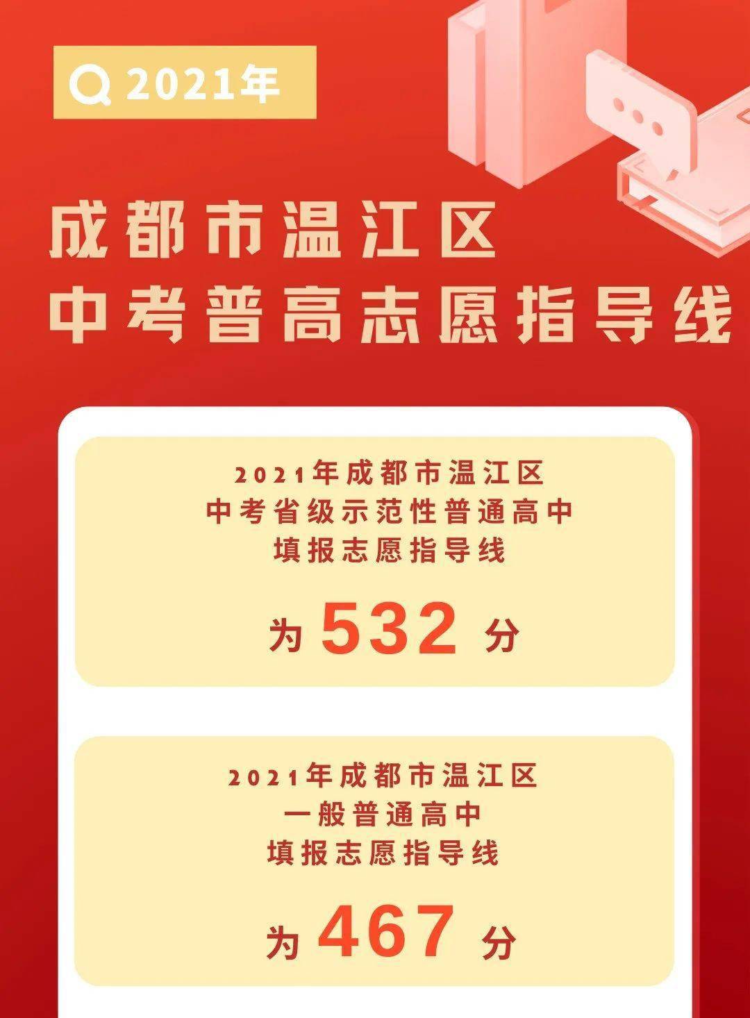 河北分数线2024_河北省分数线位次_河北分段分数线