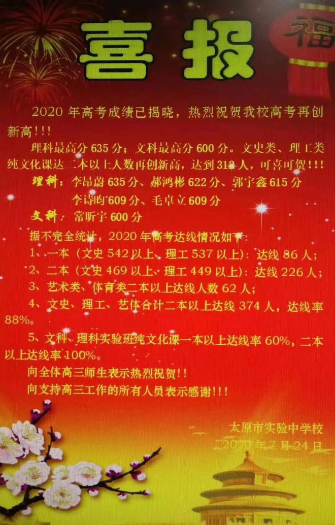 公办名单西安二本大学有几所_西安公办二本大学名单_公办名单西安二本大学排名