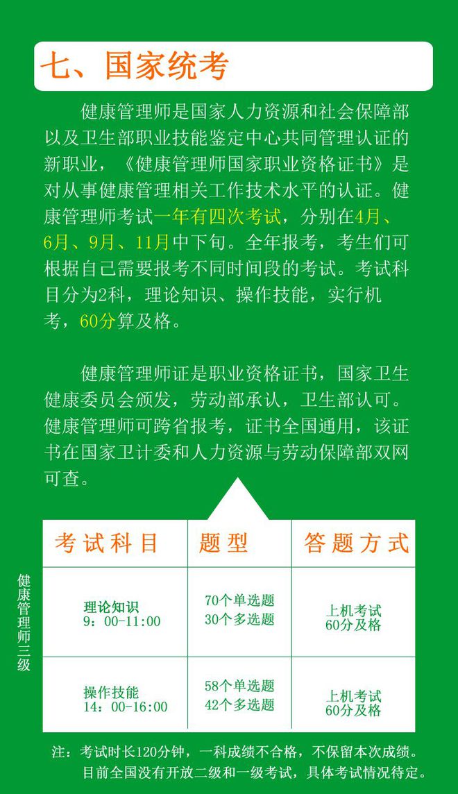 云南医师定期考核结果查询_云南医师定期考核成绩查询_云南省医师定期考核查询