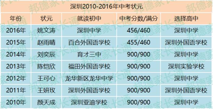 湖南考上北京大学的人_湖南05后女生696分考入北大_湖南考上北大的女孩