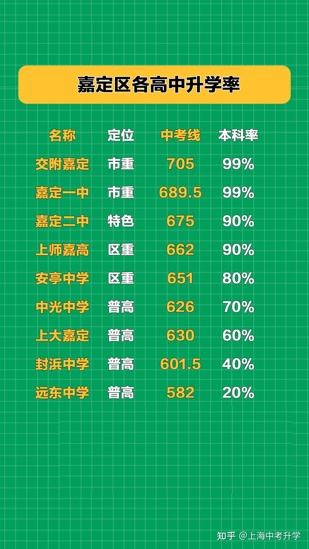 卫校升学考试_卫校升学网是真的吗_卫校升学网