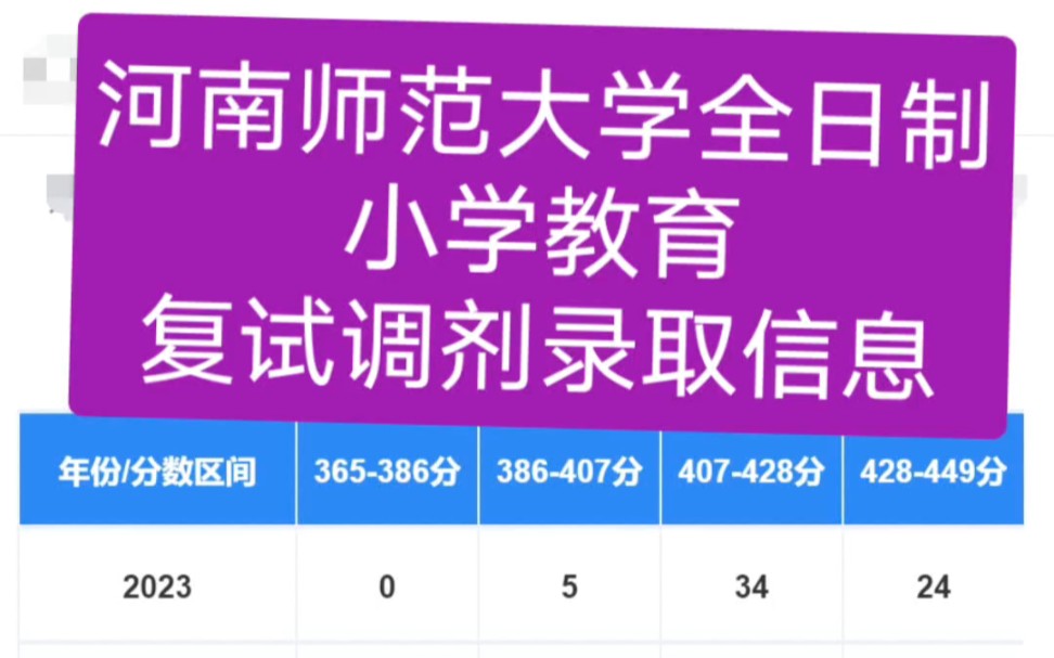 师范盐城学院_盐城师范大学_盐城师范大学什么档次