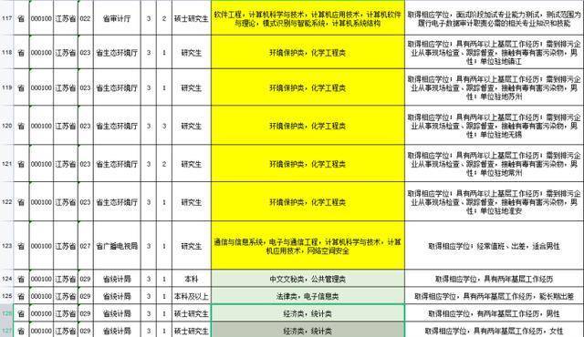 中国人民大学自考_中国人民大学自考专科_中国人民大学自考含金量
