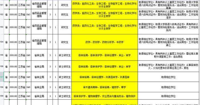 中国人民大学自考_中国人民大学自考含金量_中国人民大学自考专科
