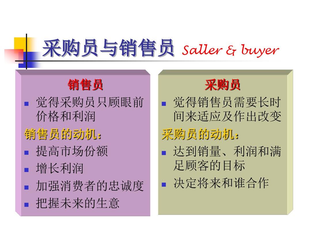 电话客服工作总结_客服总结电话工作怎么写_2020年电话客服工作总结
