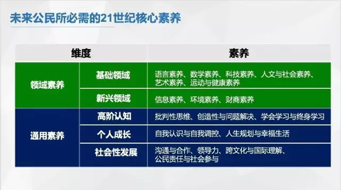 单招考试成绩在哪查_怎样查单招考试成绩分数_在哪查单招考试录取结果