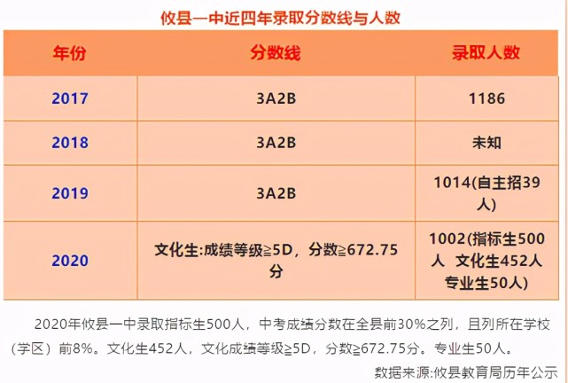 高职自主招生报名流程_高职自主招生考生报名_招生高职考生报名自主报名