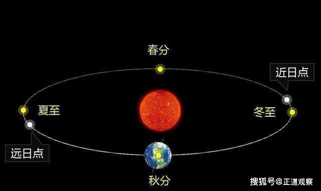 冬至代表着什么含义呢_冬至含义代表什么意思_冬至的寓意和象征