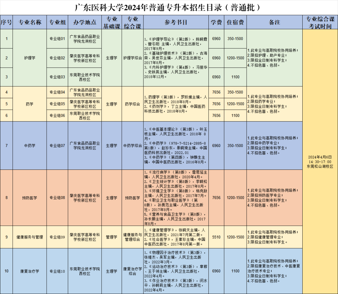 韩山师范学院排名_韩山师范学院排行_韩山师范学院全国高校排名