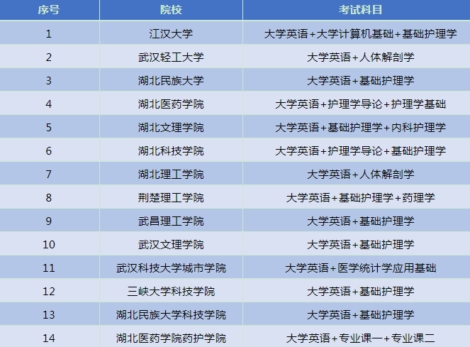 河南中考服务平台入口_中考服务平台登录河南_河南省中考服务平台官