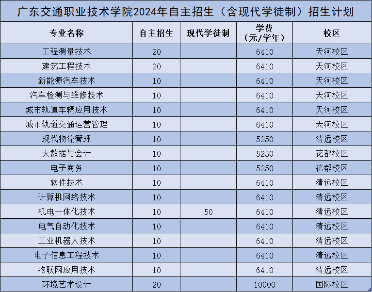 河南中考服务平台入口_河南省中考服务平台官_中考服务平台登录河南