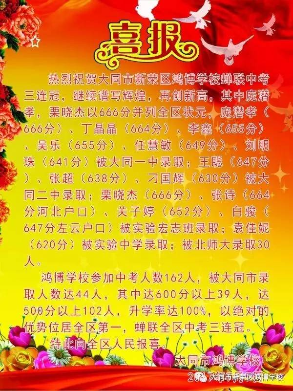 高考状元江西2021_2024江西高考状元_2121年江西高考状元