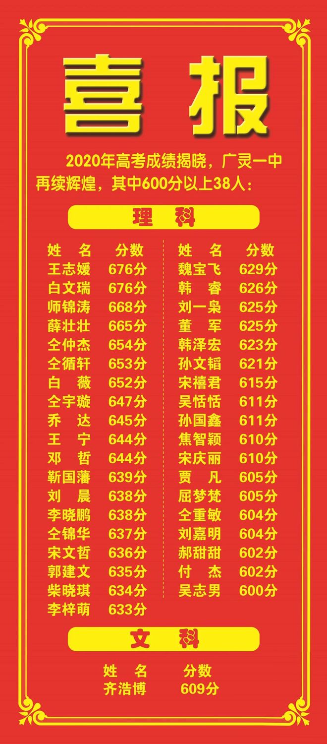 固原教育考试招生网_固原教育考试招生网2021_固原招生教育网站