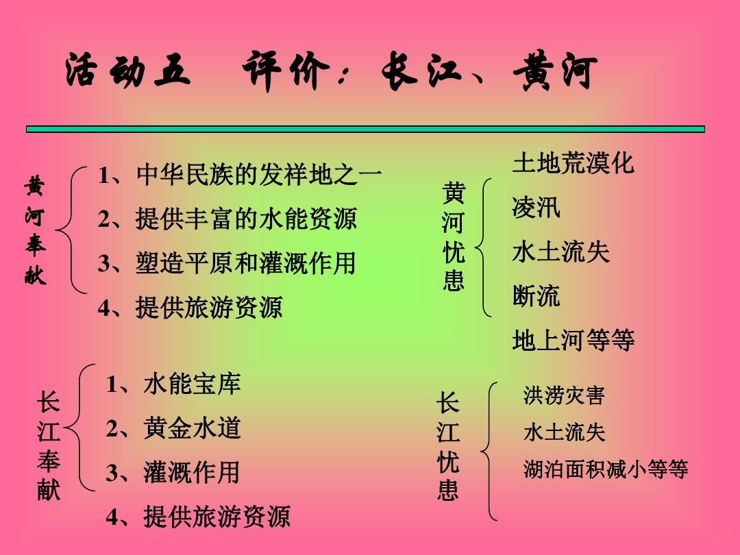 长江最终流入什么海_海水流入长江_长江流进了什么海