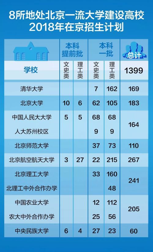 全国重点高中最新排名_全国重点高中排面_全国重点高中排名前100