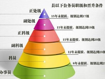 甘肃机构编制网官网_甘肃人事编制网_甘肃人力资源事业单位招聘官网