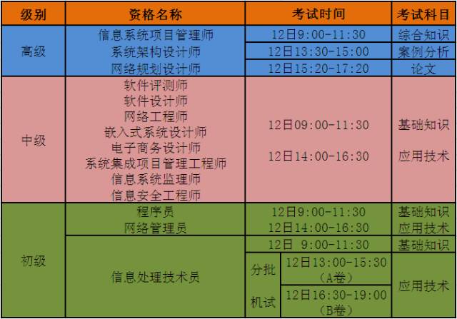 德州市人社局考试中心主任是谁_德州市人事考试中心_德州人才考试信息网