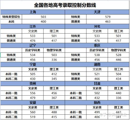 武汉铁路职业技术学院百度贴吧_武汉铁路职业技术学院_武汉铁路职业技术学院院系