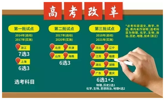 河北各学院录取分数线_北京工商大学河北录取分数线_河北大学工商学院录取分数线