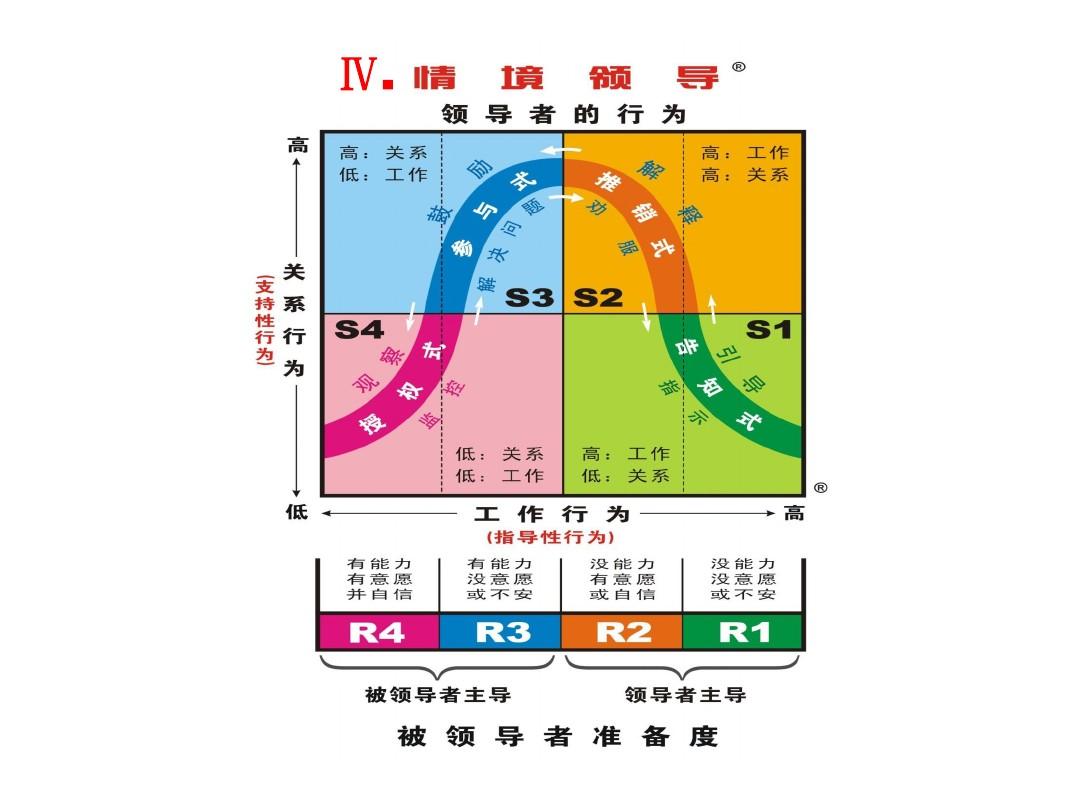 甘肃省公务员网络培训下载安装_甘肃省公务员网络培训平台_甘肃公务员网上培训平台