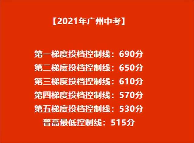 2024本科二批录取时间_录取本科二批时间2024年_录取本科二批时间2024