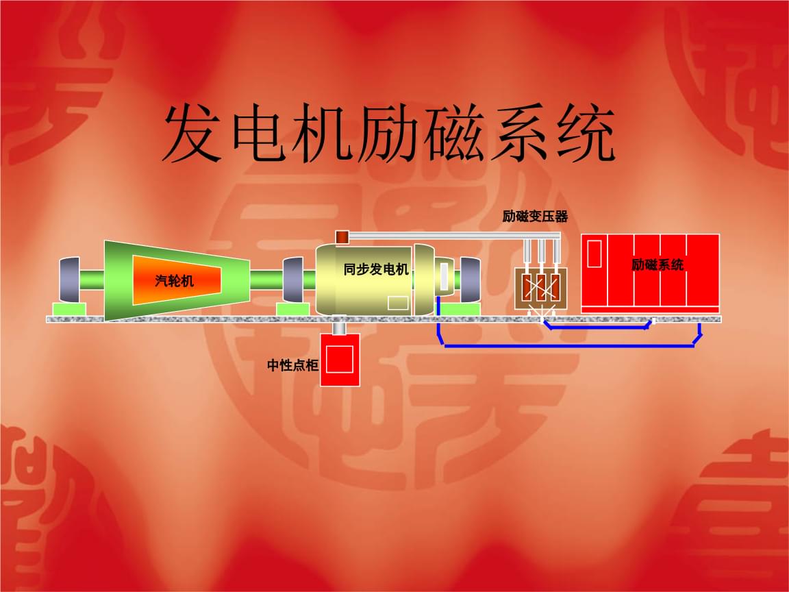 电气自动化就业现状_电气工程及其自动就业化_电气自动化就业方向