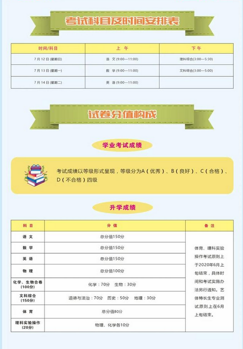 重庆志愿填报系统操作指南_重庆填报志愿系统入口_重庆志愿填报系统