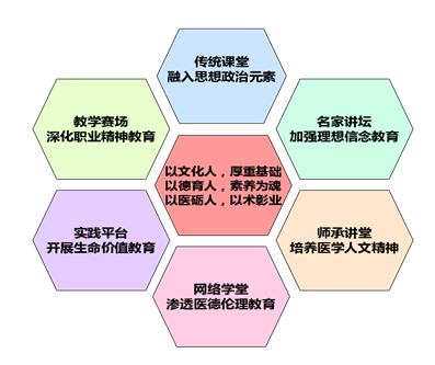 山东农业大学综合教务系统入口_山东农业大学综合教务系统_山东农业教务处