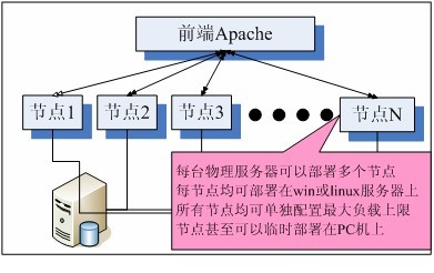 山东农业教务处_山东农业大学综合教务系统_山东农业大学综合教务系统入口