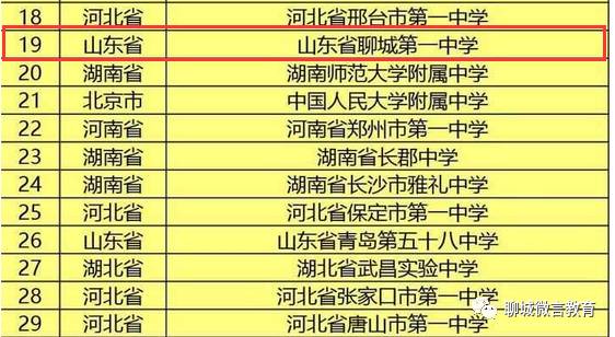 山东招生办公室考生服务平台_山东省教育招生考试院官网站_山东省报考招生院