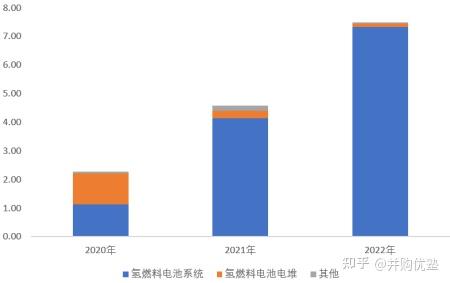 中国油价在世界水平_世界油价跌中国油价涨_中国油价处在世界什么水平