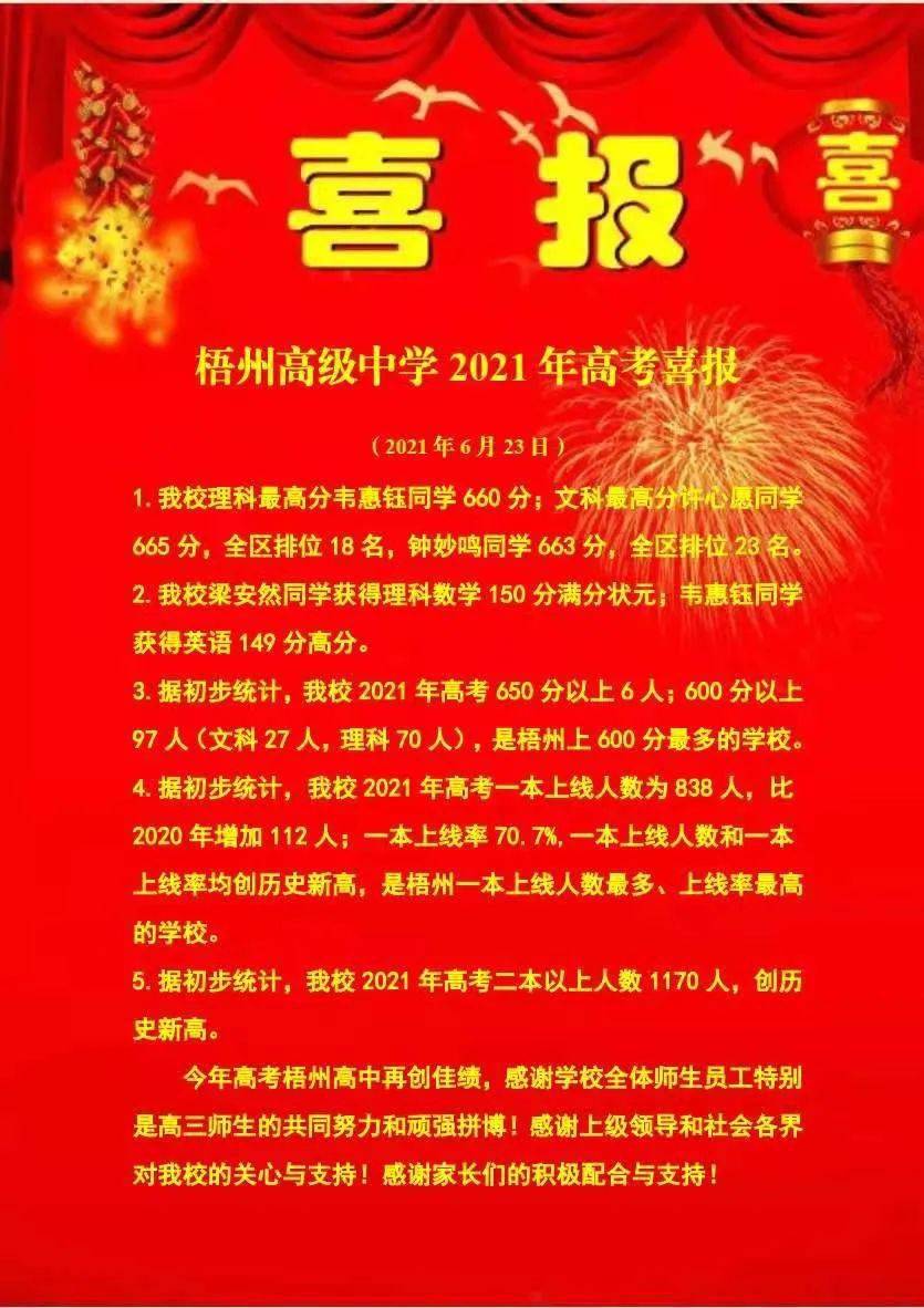 山东警察学院2023提前批录取分数_山东警察学院提前批录取通知_提前批山东警察学院录取名单