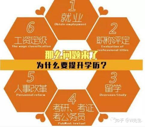 贵阳考大学录取分数线_贵阳分数线2021年公布_贵阳学院分数线