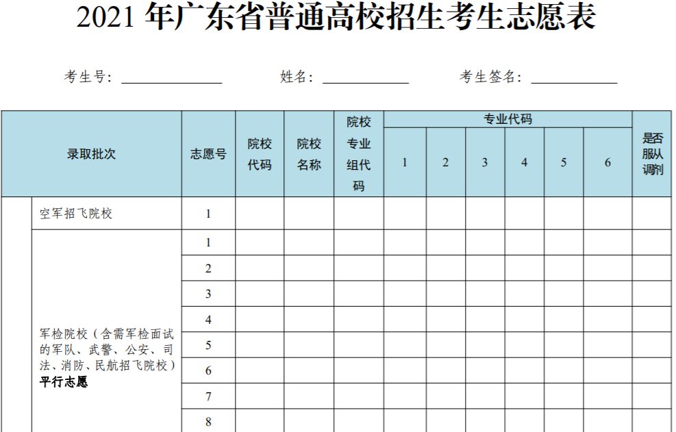 张家口学院专科分数线_张家口学院2021专科_专科分数张家口学院线是多少