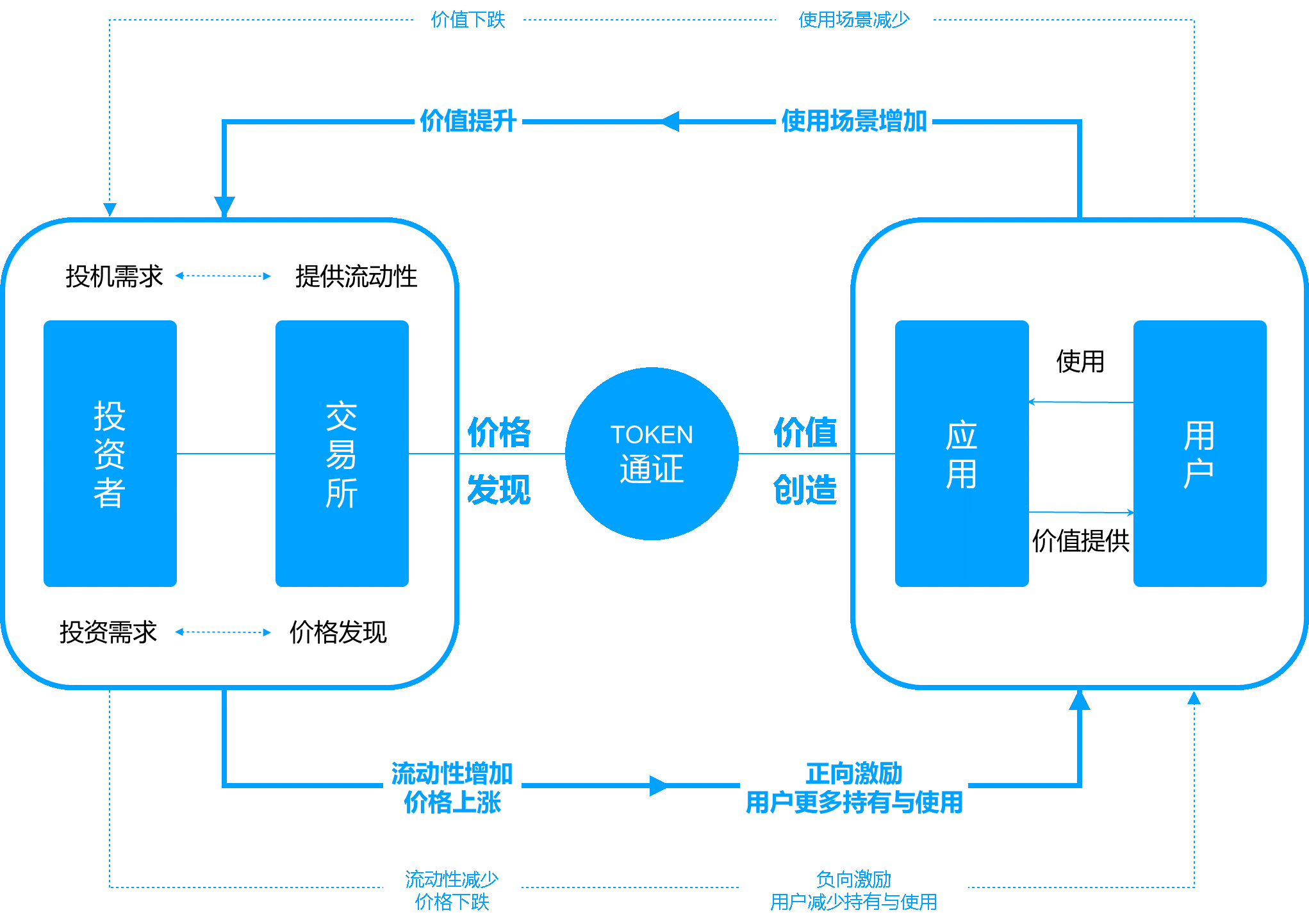 日本大和银行_大和银行亏损事件_大和银行