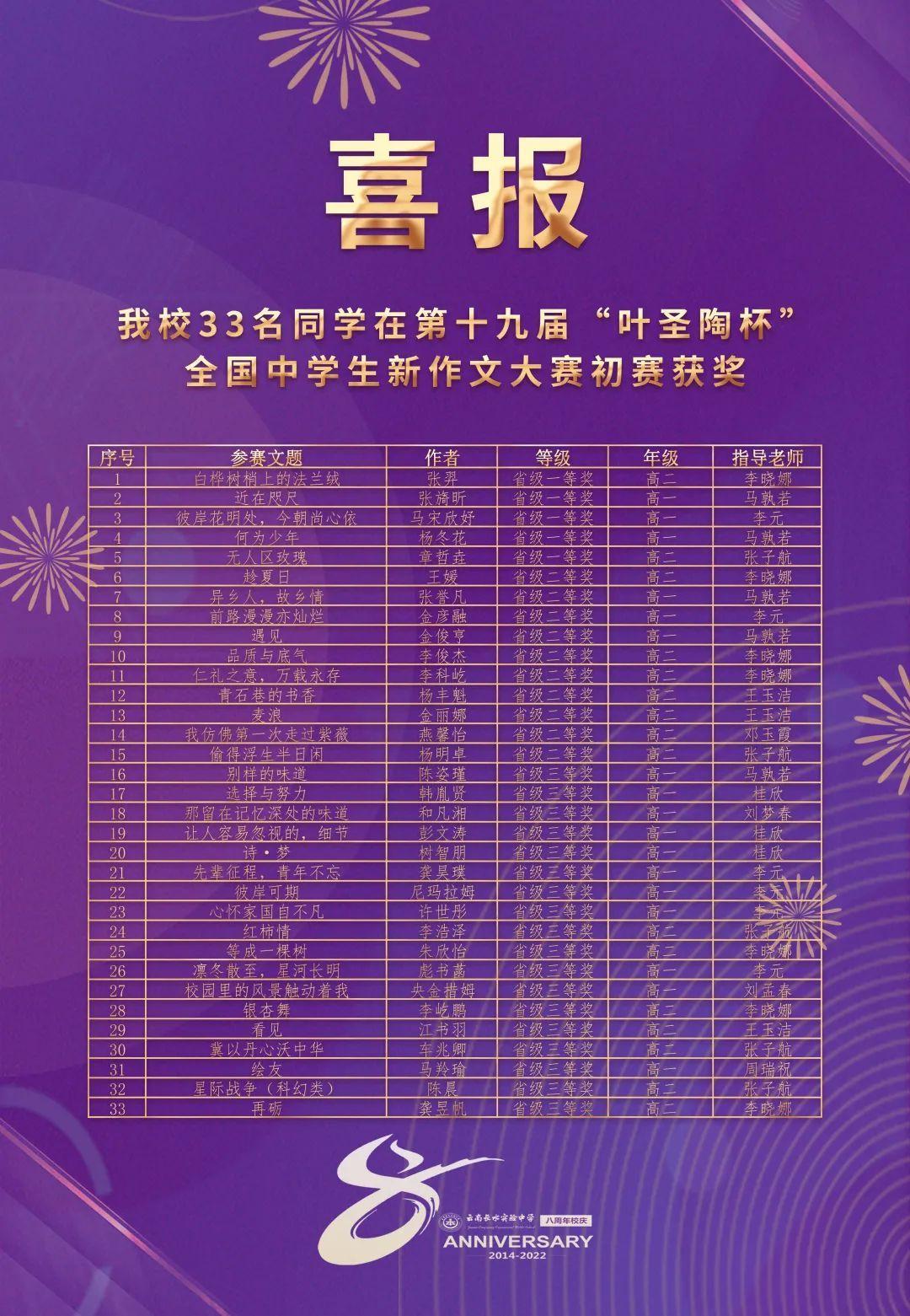 华蓥市教育局官网_华蓥市教育局咨询电话_华蓥市教育网