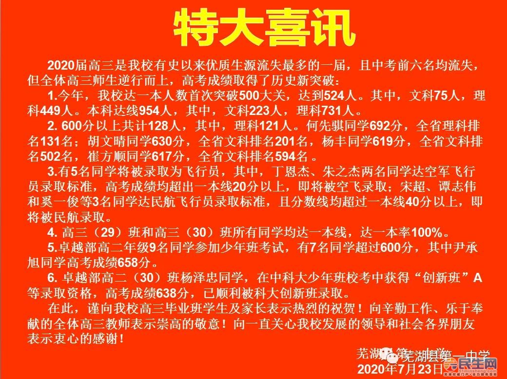 浙江省理科状元_浙江状元高考_浙江状元2020