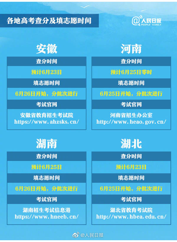 邯郸中考查分网站_邯郸市中考查询成绩网址_邯郸市中考成绩查询网站
