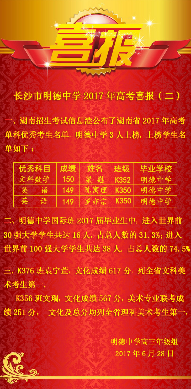 宜宾卫校招生办_宜宾卫校招生_宜宾卫校招生简章2020年