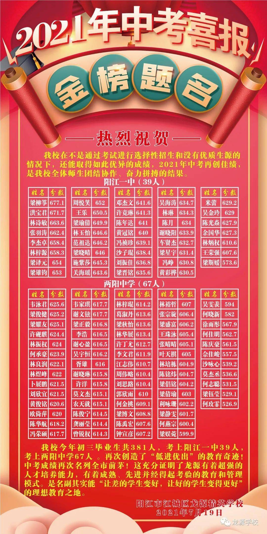 高考查排名的软件_高考查排名怎么查_怎么查高考排名