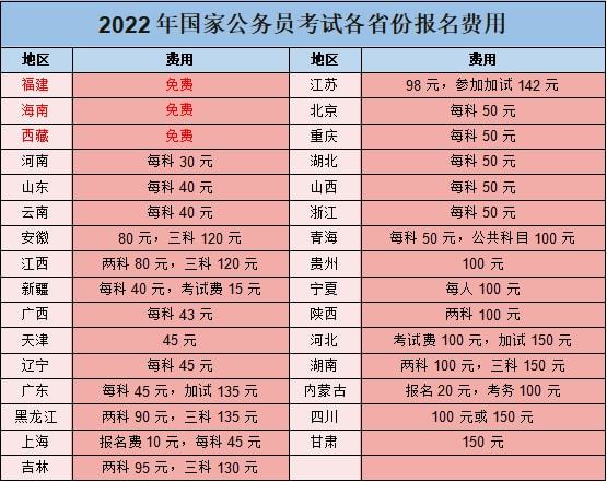二建建筑实务答案2024_二建实务建筑答案2021_二建实务建筑答案2020