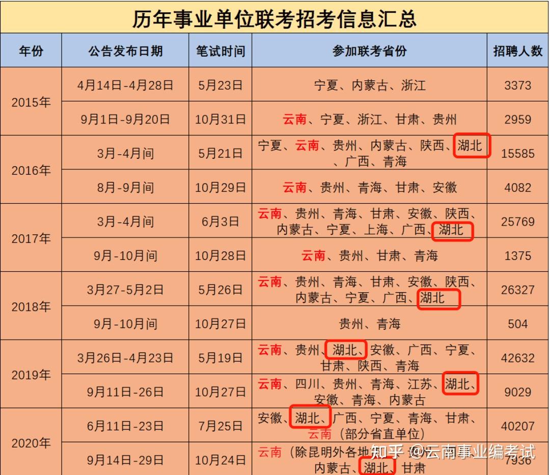 二建实务建筑答案2020_二建建筑实务答案2024_二建实务建筑答案2021