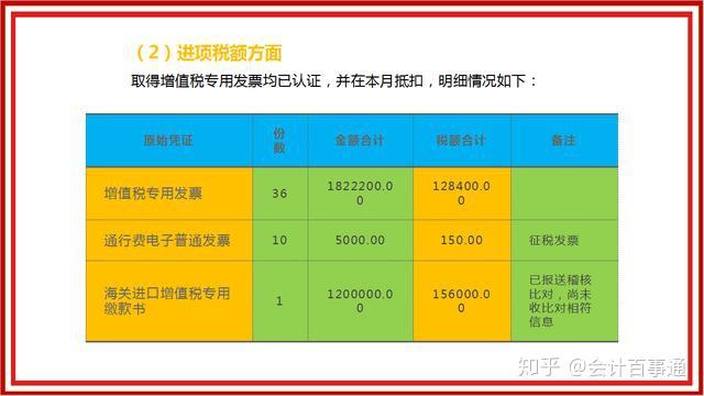 浙江省电子税务局纳税申报_浙江国税电子税务网上申报_浙江税务电子申报系统