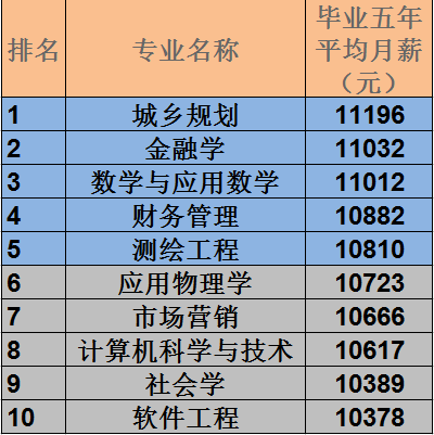 西安外国语大学西语研究生_西安外国语大学研究生名单_西安外国语大学研究生院