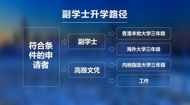 西安外国语大学研究生名单_西安外国语大学研究生院_西安外国语大学西语研究生