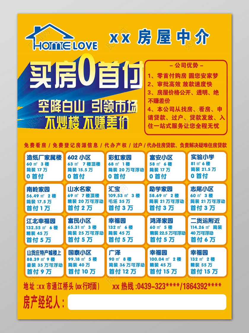 房源信息群发_房产群发软件_群发房源软件