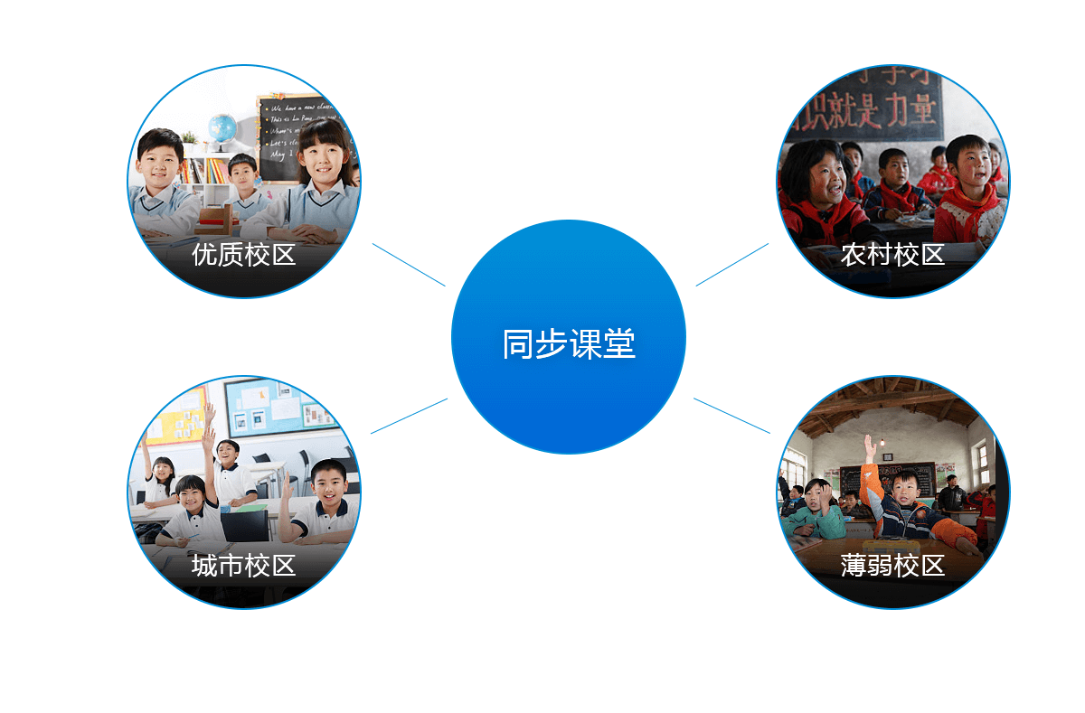 邮政网络学院培训学院_邮政网络培训学院_邮政网络培训学院登陆