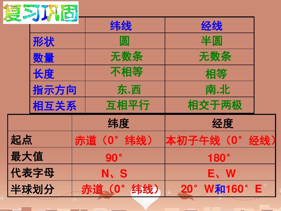 上饶师范招生办_上饶师范学院招生网_上饶师大招生网