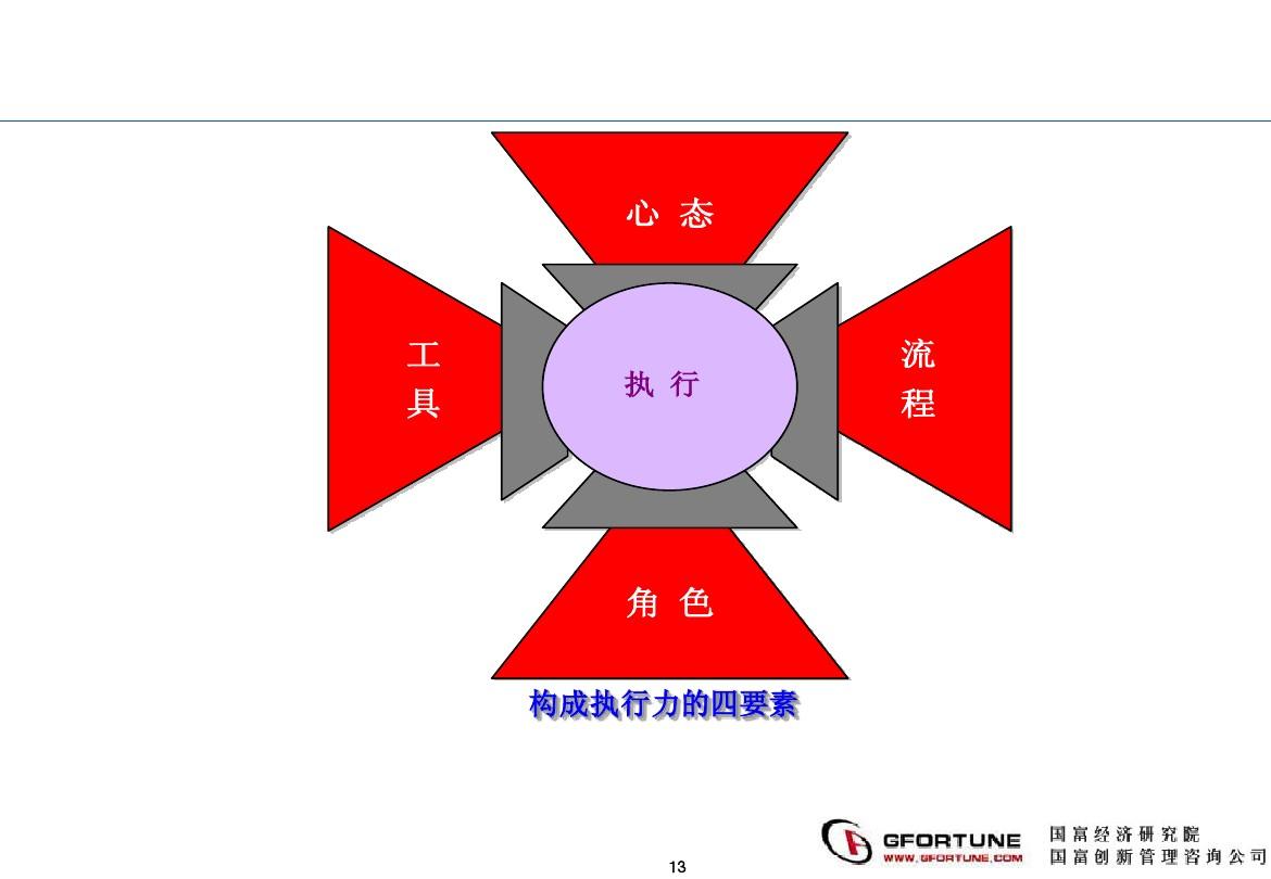 比尔盖茨说说_比尔盖茨说过最经典话百度_比尔盖茨的十句话